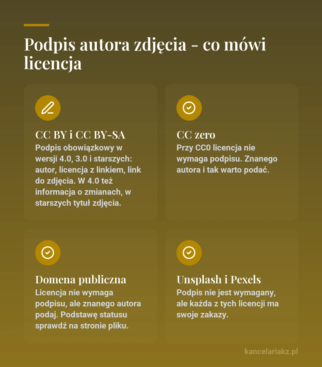 Podpis autora zdjęcia według licencji: przy CC BY i CC BY-SA w wersji 4.0, 3.0 i starszych podpis jest obowiązkowy; przy CC0, domenie publicznej oraz licencjach Unsplash i Pexels podpis nie jest warunkiem, ale znanego autora przy CC0 i domenie publicznej warto podać