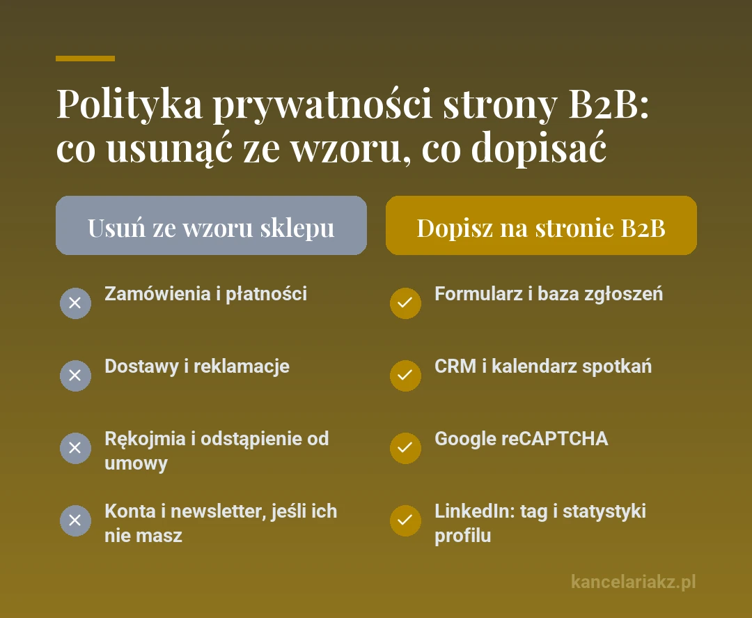 Porównanie: co usunąć ze sklepowego wzoru polityki prywatności (zamówienia, płatności, dostawy, rękojmia, newsletter) i co dopisać na stronie B2B (formularz i baza zgłoszeń, CRM, kalendarz spotkań, reCAPTCHA, LinkedIn)